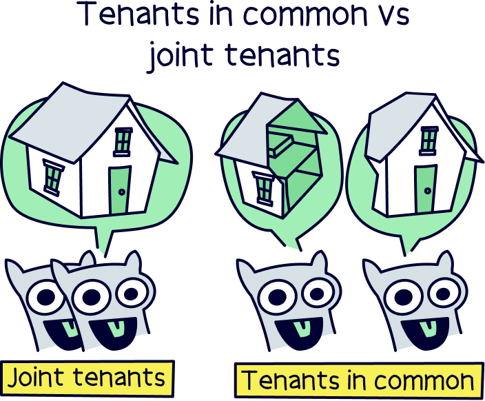 Tenants in common vs joint tenants