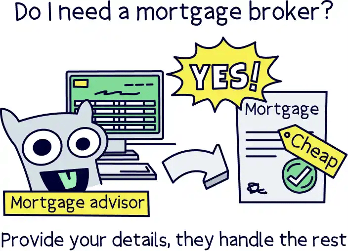 Do I need a mortgage broker?