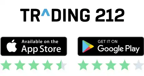 Trading 212 app rating