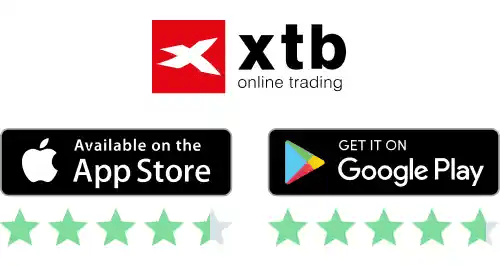 XTB app ratings