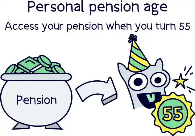 Personal pension age for contractors