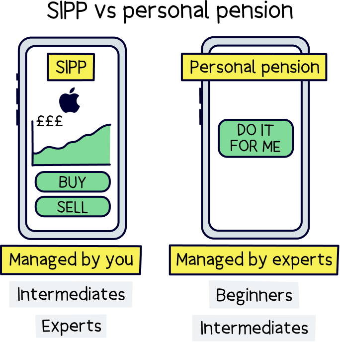 SIPP vs personal pension