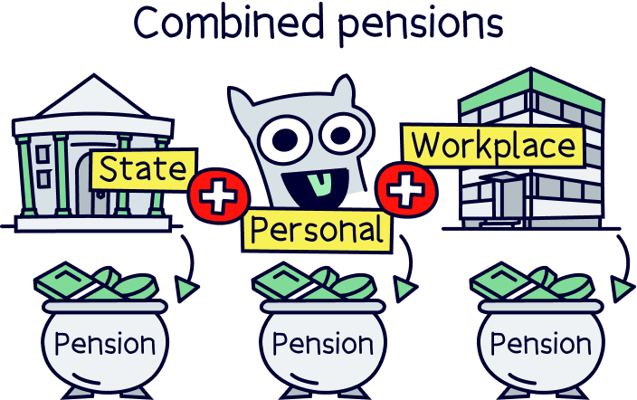 Combined pension pots