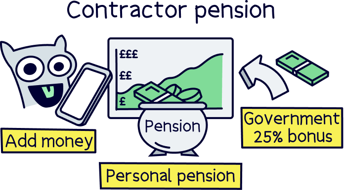 Contractor pensions: your complete guide