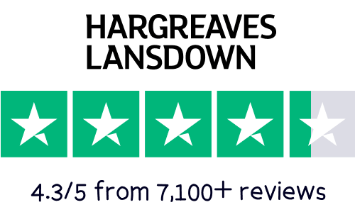 Hargreaves Lansdown Trustpilot rating