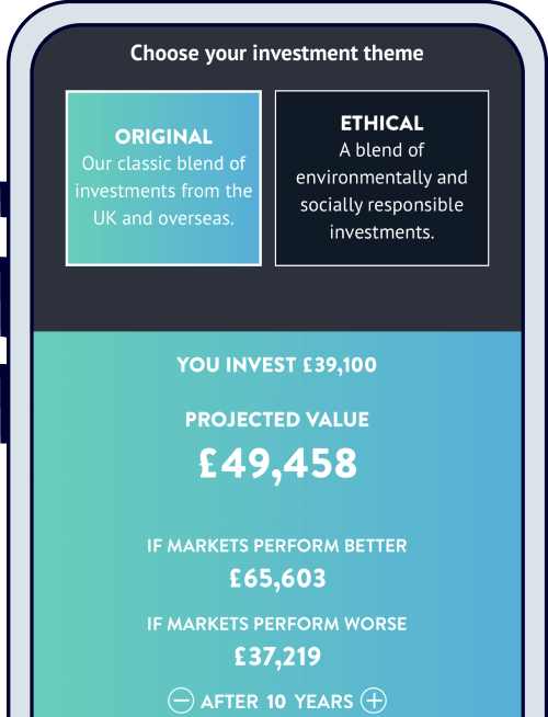 Wealthify investment theme