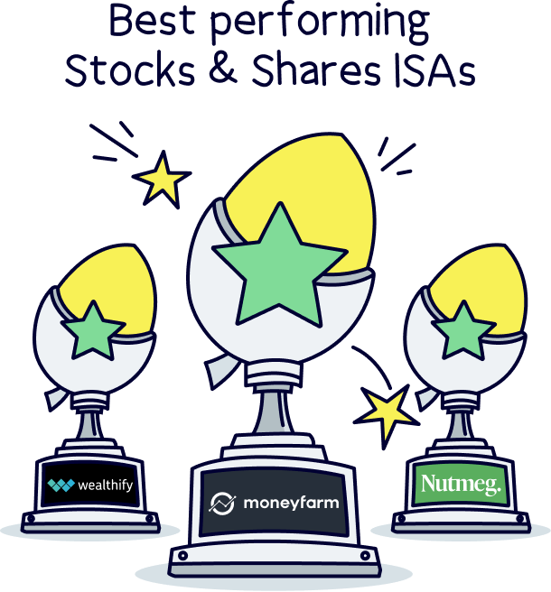 The best performing Stocks & Shares ISAs Nuts About Money