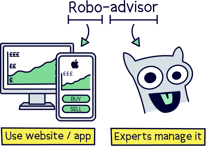 Robo-advisor
