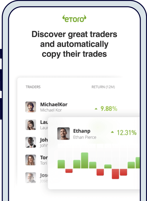 Best copy trading platform for beginners