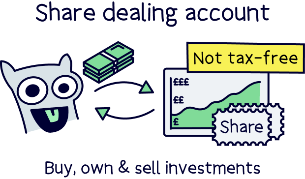 Share dealing account