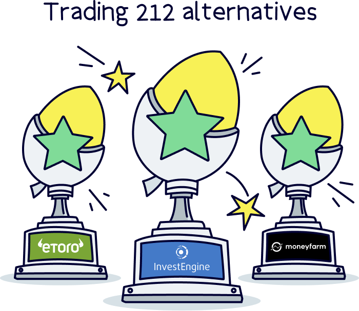Trading 212 alternatives