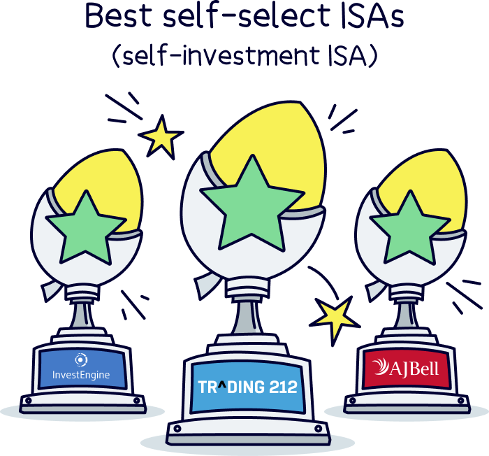 Compare the best self-select ISAs (2024) - Nuts About Money