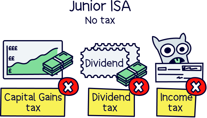 Junior ISA no tax