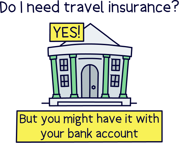 Do I need travel insurance for a single trip?