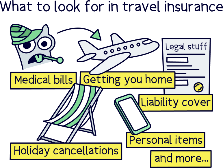What to look for in travel insurance