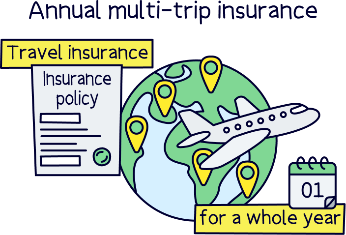 Annual multi-trip travel insurance