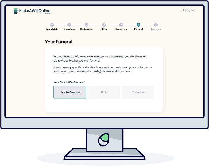 Make a will online review any good for a will 2024 nuts about money