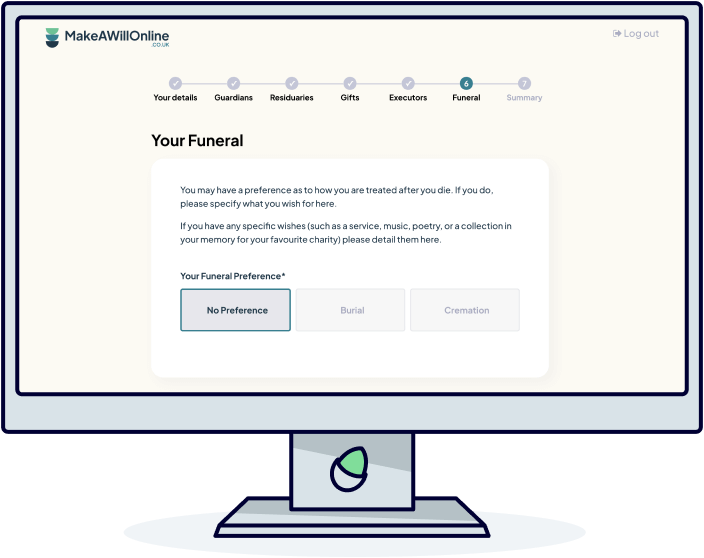 How Make a Will Online works