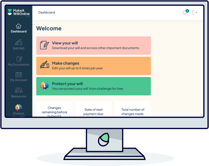 Make A Will Online