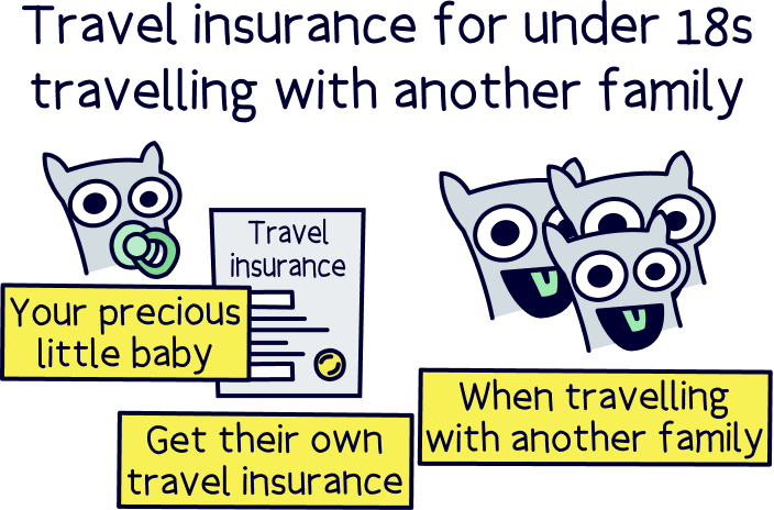 Travel insurance for under 18 travelling with another family
