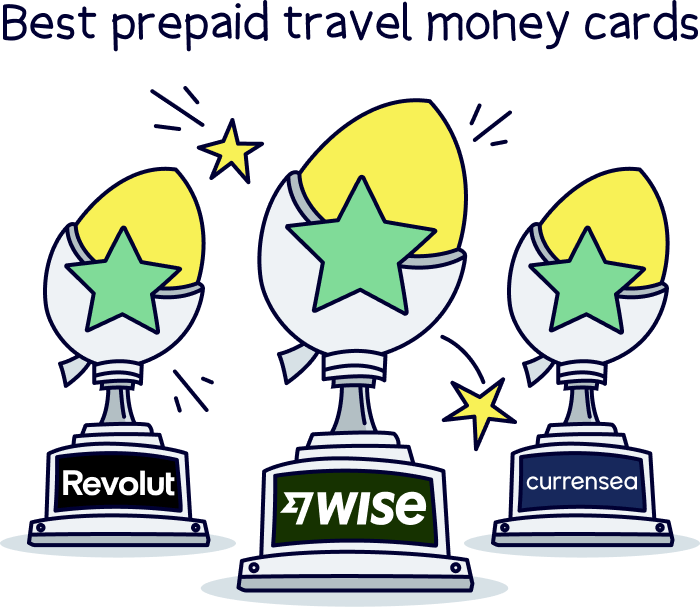 Best prepaid travel money cards
