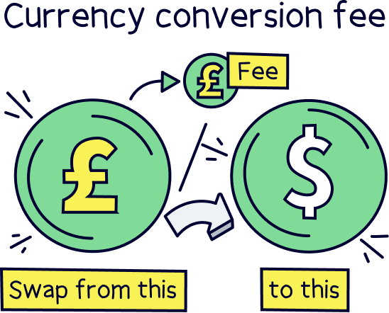 Currency conversion fee