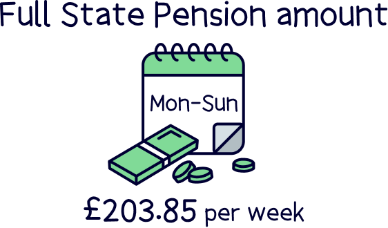 Full State Pension