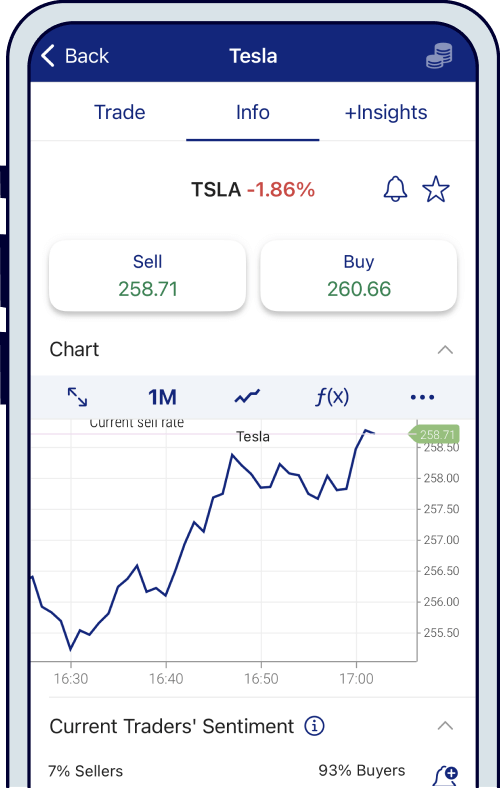 Plus500 copy trading platform