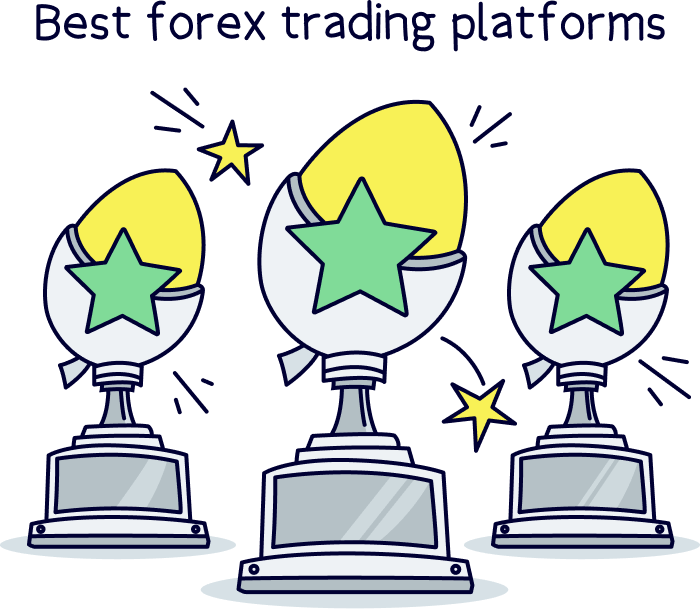 Best forex trading platforms