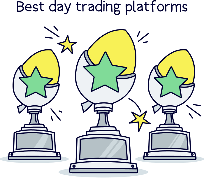 Best day trading platforms