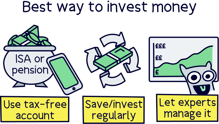 Best Things To Invest Money In Right Now What’s the best way to invest money? - Nuts About Money