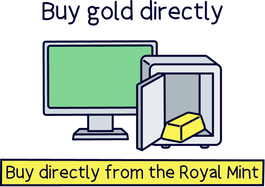 Buy gold directly