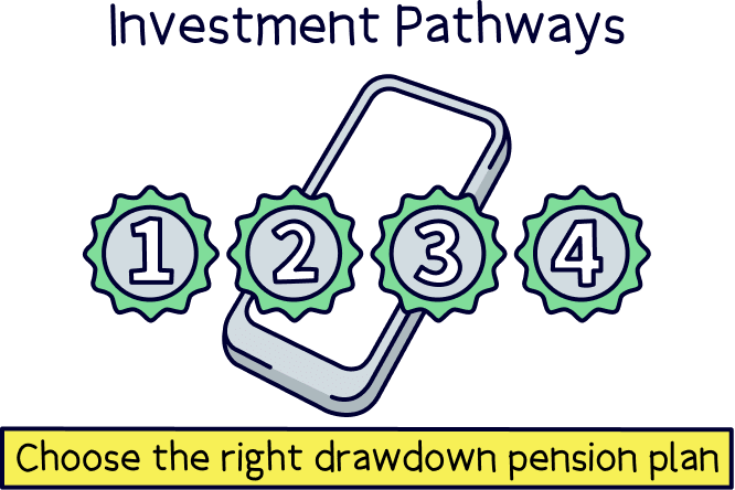 Investment Pathways