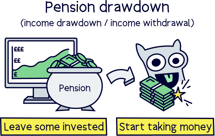 What is a drawdown pension?