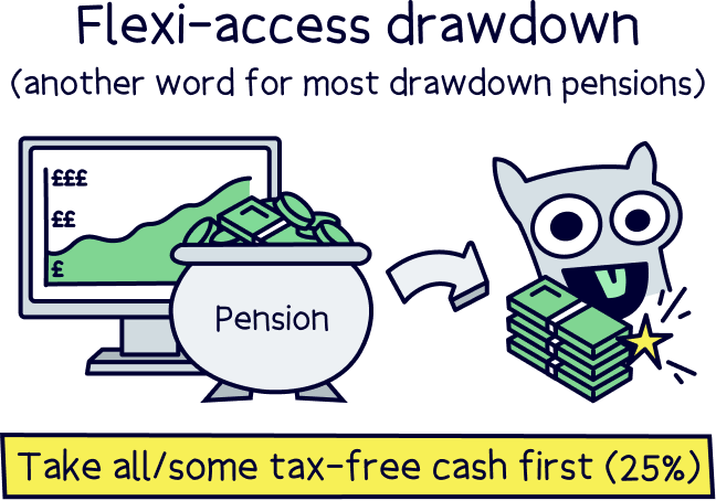Flexi-access drawdown (FAD)