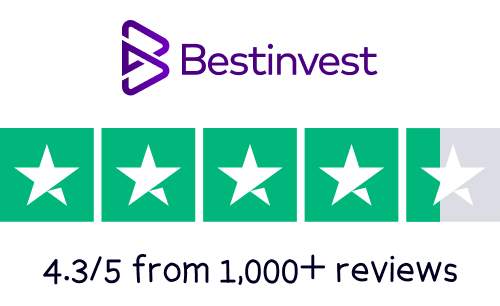 Bestinvest customer reviews