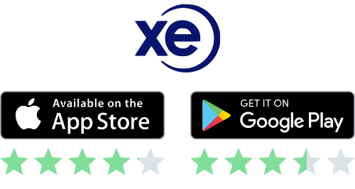 Xe app ratings