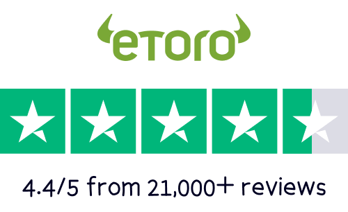 eToro Trustpilot rating
