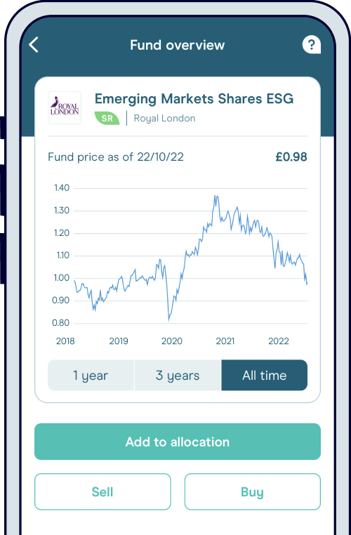 Moneybox app review is it any good for your savings? (2024) Nuts