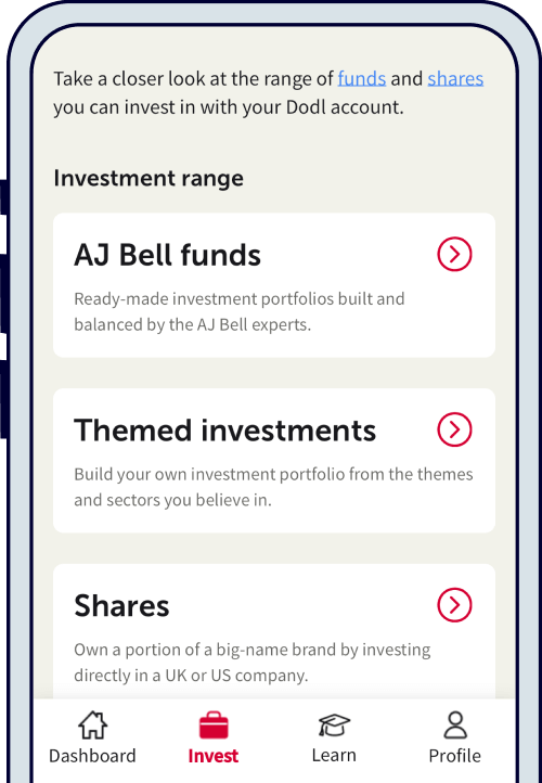 Dodl investment range