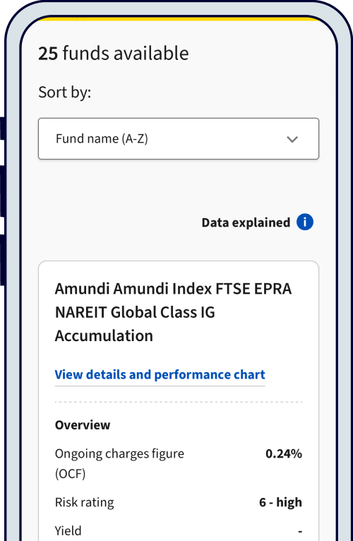 Aviva investments