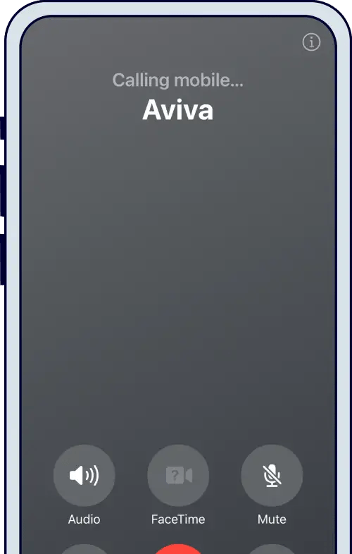 Aviva customer support