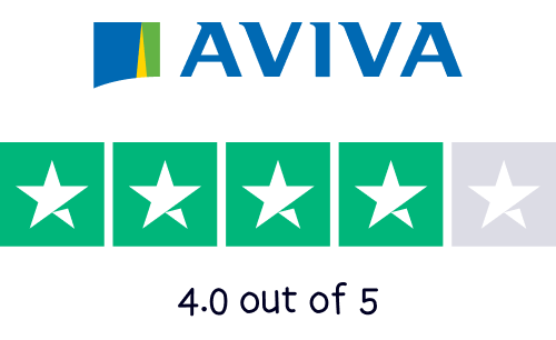 Aviva Trustpilot rating