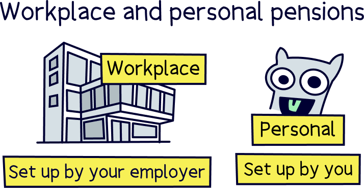 Workplace pensions and personal pensions