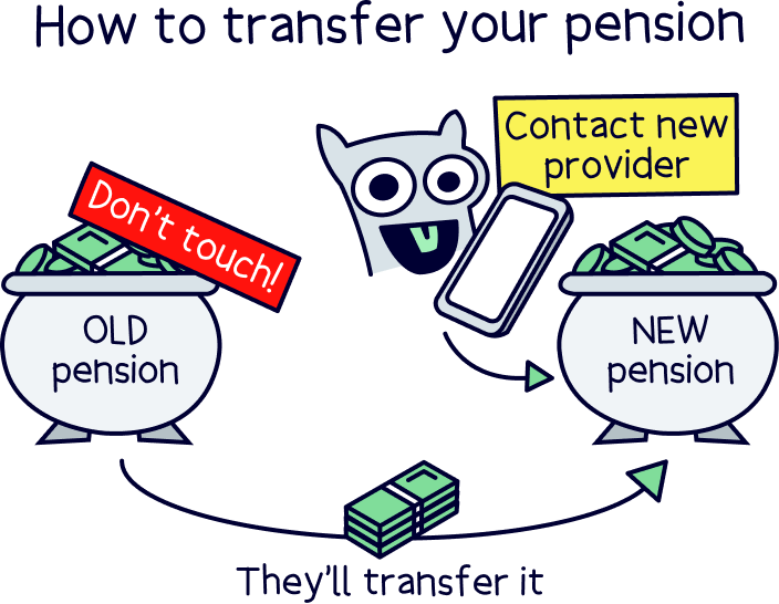 Transfer pension