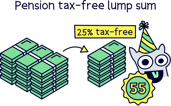 Pension tax-free lump sum
