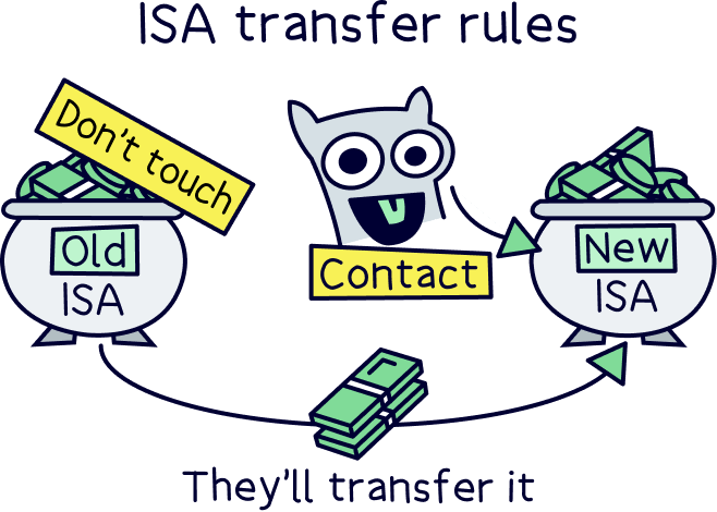 ISA transfer