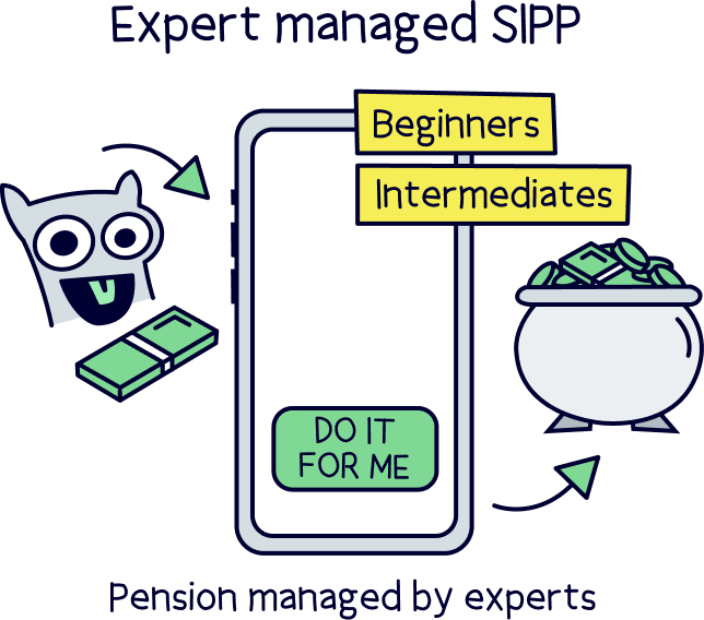 Expert managed SIPP