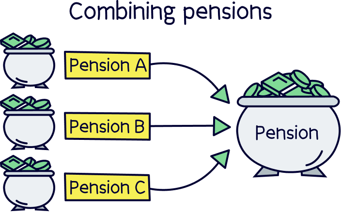 Combine pensions