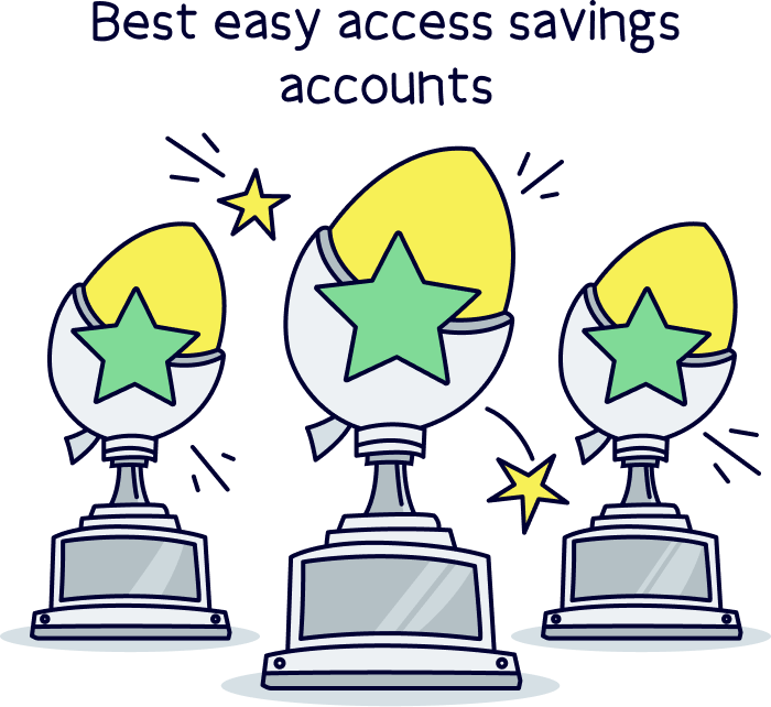 Best easy access savings accounts - UK